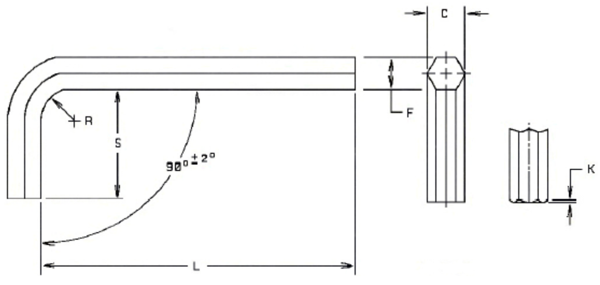 Allen Key Diagram