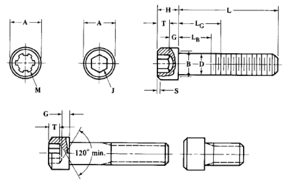 Socket Head Cap Screw Diagram